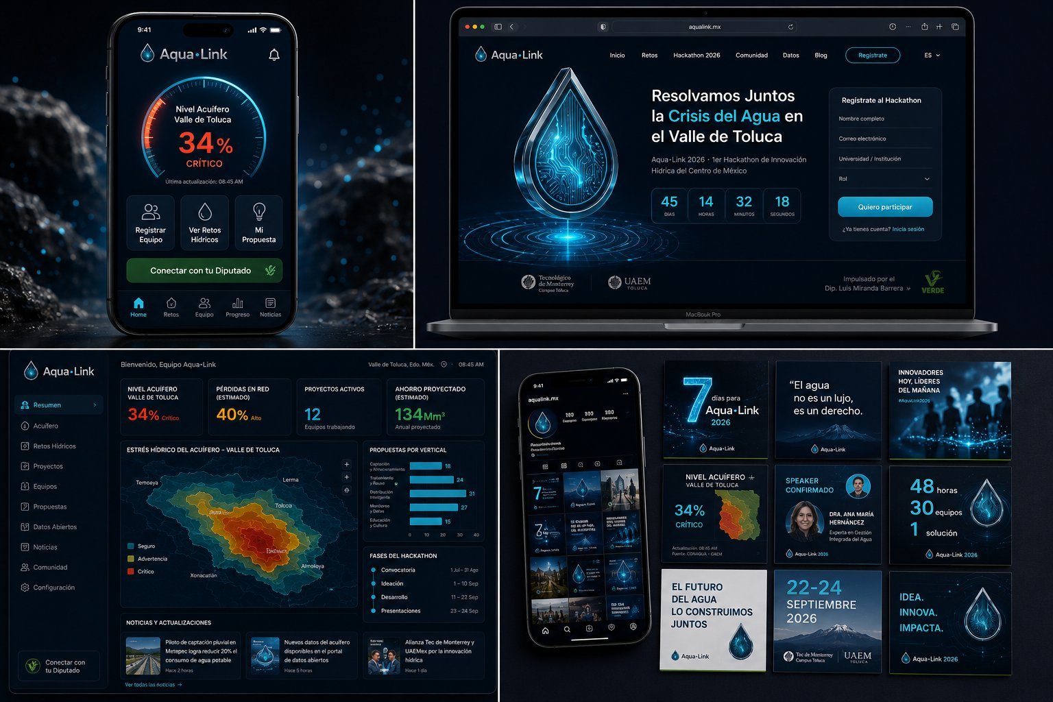 Digital Platform
